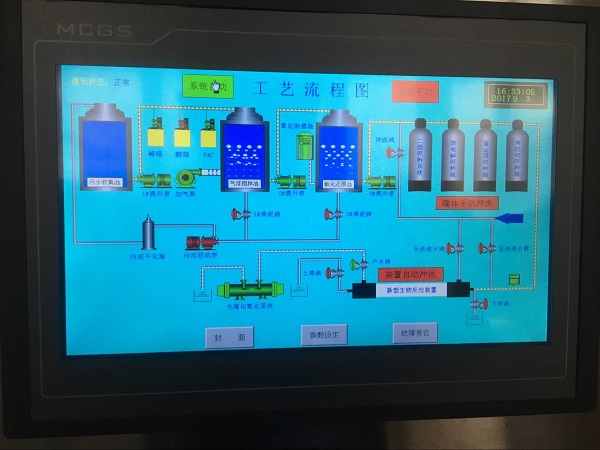 廢水處理設備中光催化氧化技術是什么技術